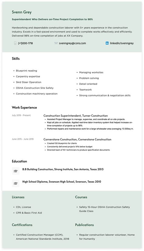 Construction Worker Resume Examples Writing Guide Cakeresume