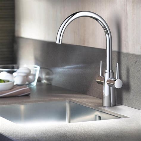 Grohe Ambi Kitchen Tap Victorian Plumbing