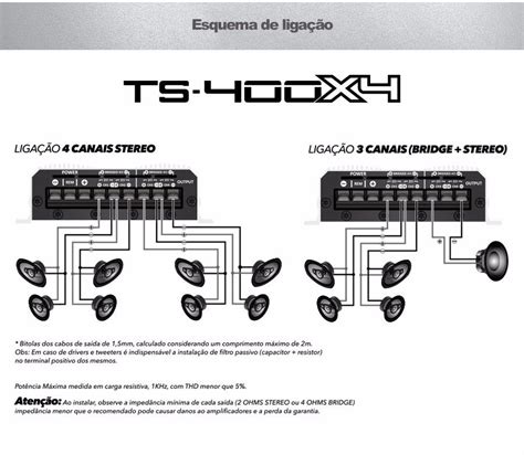 Taramps Amplificador TS400X4 4canais 2Ω カーオーディオ専門店 Casa do Som