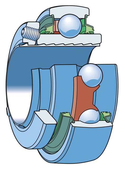 Designs and variants | SKF