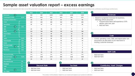 Sample Asset Valuation Report Excess Earnings Brand Value Measurement Guide Ppt Powerpoint