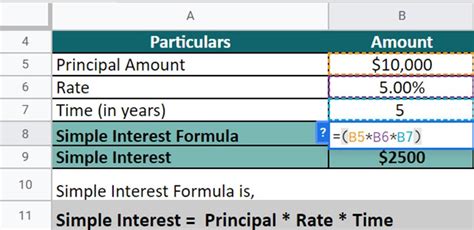 Simple Interest Formula With Examples Access Calculator Educba