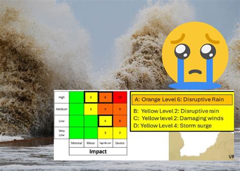 Weather Disruptive Rain Storm Surges And Damaging Winds Expected In These Parts Of Sa Today