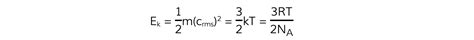 Average Molecular Kinetic Energy Edexcel A Level Physics Revision