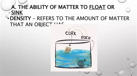 Capacity Of Materials To Absorb Water Float Or Sink And Decompose Ppt