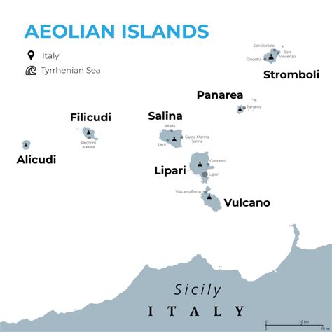 Submersible Dive Spots: The Aeolian Islands - SubMerge