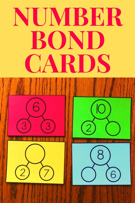 Number Bond Cards Composing And Decomposing Numbers 1 10 Number