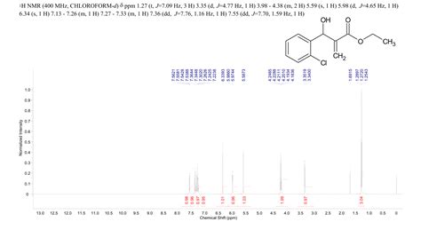 Benzenepropanoic Acid 2 Chloro B Hydroxy A Methylene Ethyl Ester