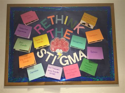 Rethink The Stigma Reslife Ra Life Inclusiveness Bulletin Board