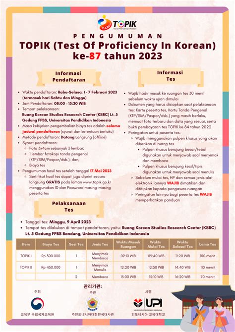 Topik Test Of Proficiency In Korean Ke 87 Tahun 2023 Prodi Pendidikan Bahasa Korea