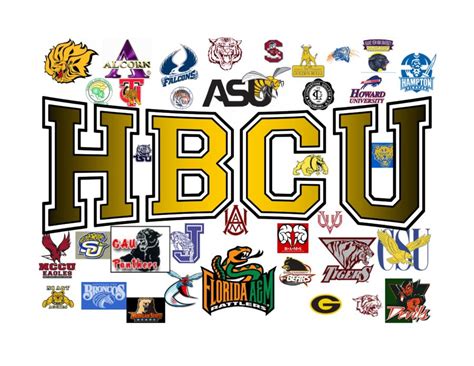 HBCU or Naw? - MEFeater