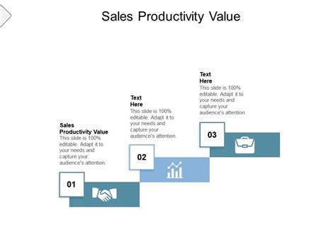 Sales Productivity Value Ppt Powerpoint Presentation Portfolio Show Cpb Powerpoint Slides