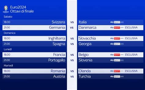 Europei Gli Ottavi In Tv E Streaming Su Sky Il Calendario Delle