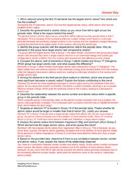 Periodic Trends Graphing Atomic Radius Worksheet By Back Pocket Science