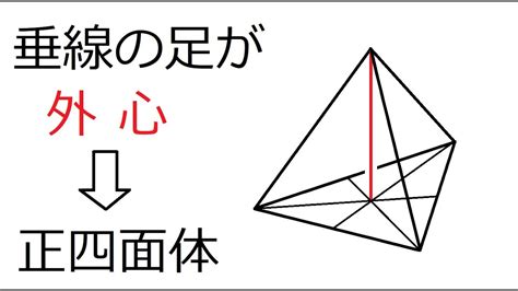 正四面体になる条件② （垂線の足が外心） Youtube