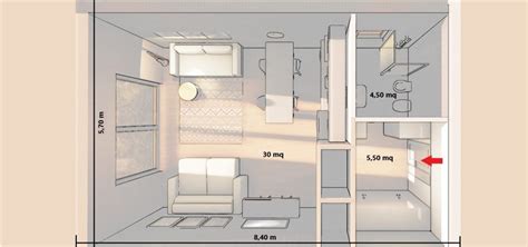 Le Regole E Le Dimensioni Della Superficie Minima Di Un Monolocale