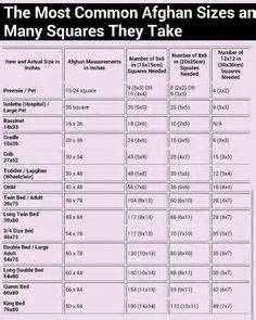 Misc Sizing Charts Ideas Crochet Chart Crochet Techniques