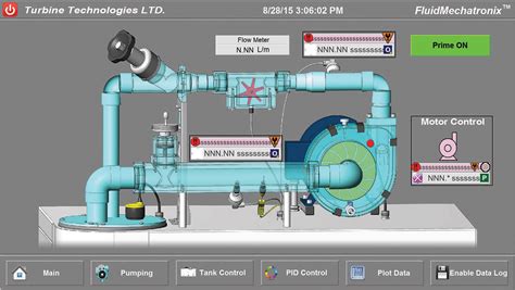 Industrial Fluid Process Automation Trainer Process Automation Education