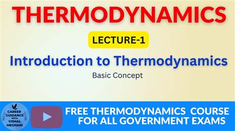 Introduction To Thermodynamics Basic Concept Thermodynamics