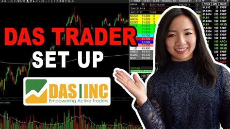 Das Trader Pro Set Up Day Trading Platform Tutorial Chart Settings