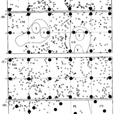 Spatial Distribution Maps Of Pinus Densiflora And Oak Over 1 3 M Height