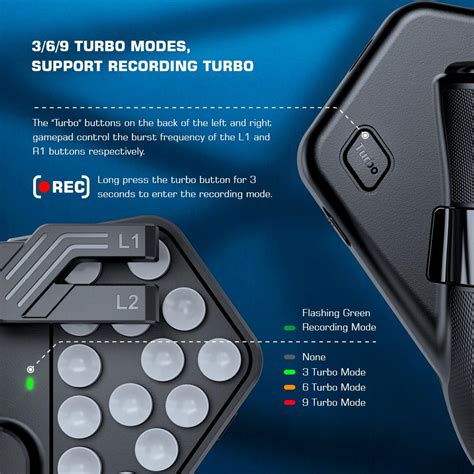 Gamesir F7 Claw iPad Tablet Game Controllers Game Trigger Controller ...