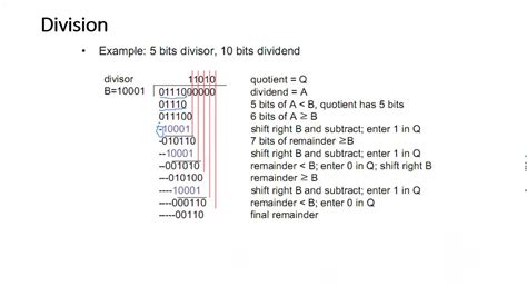 COA Lecture 18 Binary Division YouTube