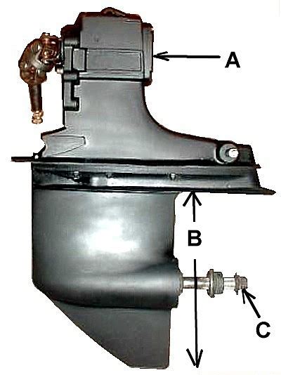 Outdrive Identification Trs