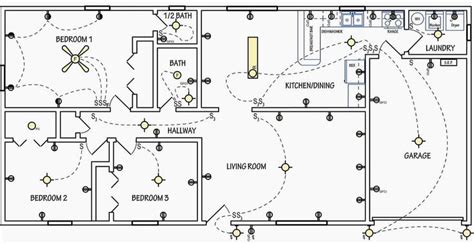 Home Wiring Plan Software - Making Wiring Plans Easily | Home electrical wiring, House wiring ...