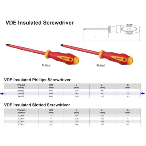 Phillips Screwdriver Standard Ph X Mm Matthys