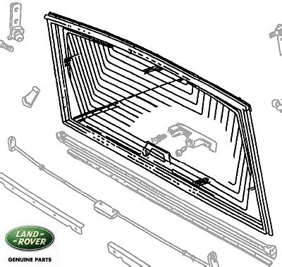 Rovers North Land Rover Parts And Accessories Since Aluminum