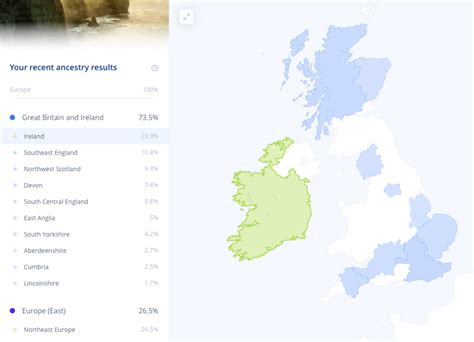 Irish DNA within my Genes!