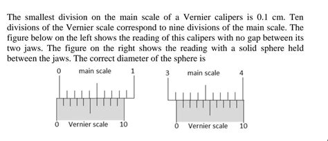 The Smallest Division On The Main Scale Of A Vernier Calipers Is 0 1 Cm