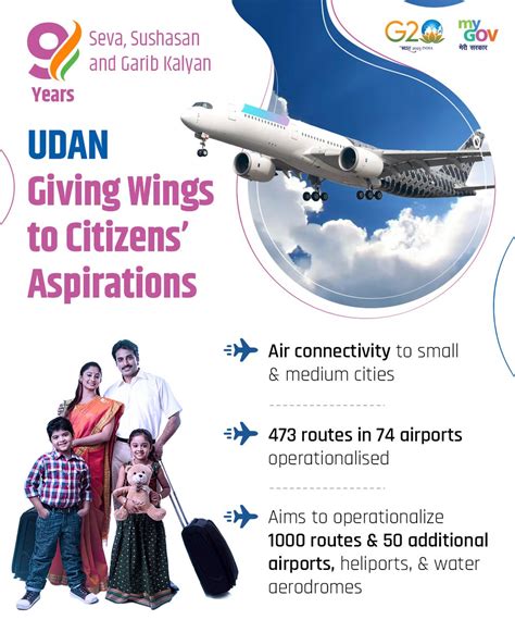 Mygovindia On Twitter Fly High With Udan 469 Routes 74 Airports