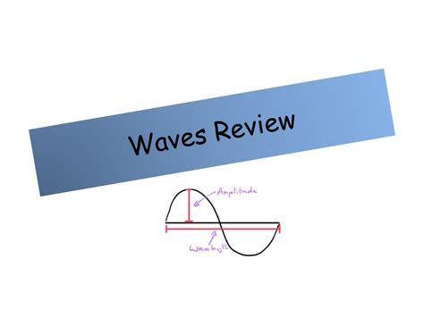 Waves Revision Igcse Physics Youtube