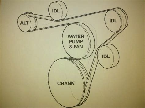 Jeep Serpentine Belt Diagram