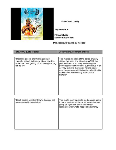 Free Cece Film Analysis Chart - Laura Ciolkowski - Free Cece! (2016) 2