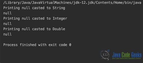 What Is Null In Java Java Code Geeks