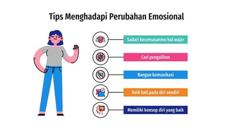 Ppt Perubahan Emosi Di Masa Pubertaspptx