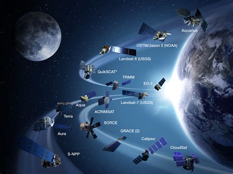 Nasa Earth Satellites Currently Operating Flickr