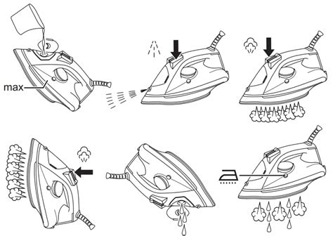 Russell Hobbs Steam Iron Instruction Manual