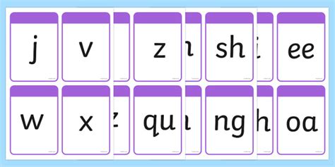 Letters And Sounds Flashcards Teacher Made Twinkl