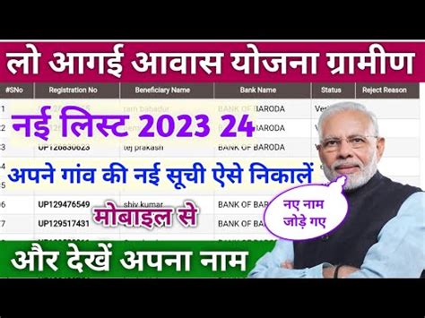 Awas List 2023 24 Pradhan Mantri Awas Yojana 2023 PM Awas List Me Apna