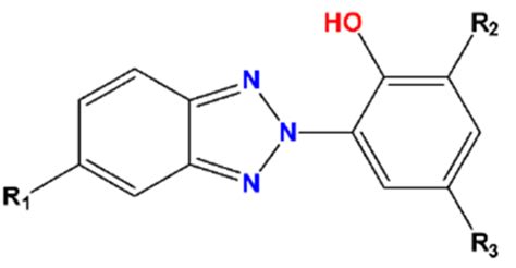 Molecules Free Full Text Degradation Of Benzotriazole UV