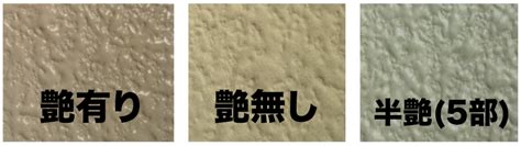 外壁塗装の塗料の艶の種類と「艶あり・なし」の違いを徹底解説