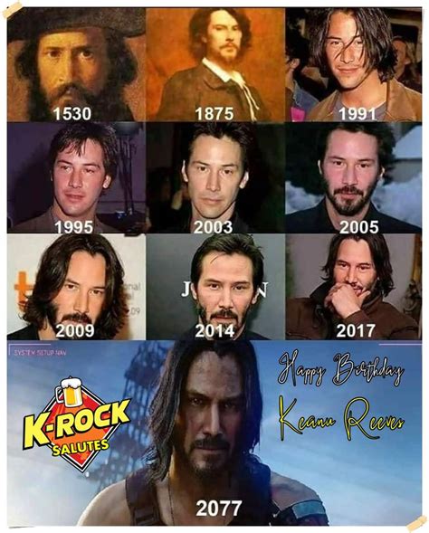 Keanu Reeves Never Ages