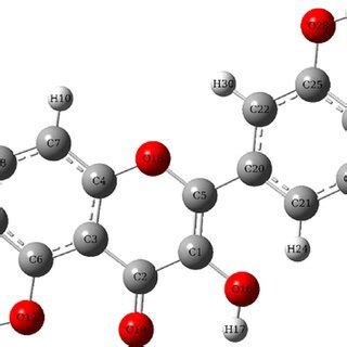 3D Structure of Quercetin. Since the JMP 8.0.2 software (JMP 8.0.2, SAS ...