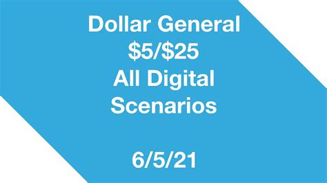 Dollar General All Digital Scenarios Saturday Only