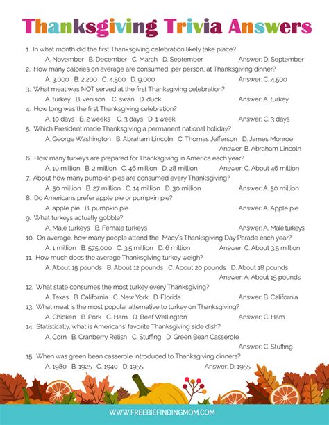 Thanksgiving Trivia Questions and Answers