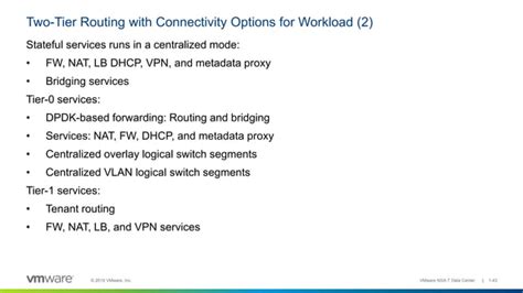 Nsx T Architecture And Components Pptx